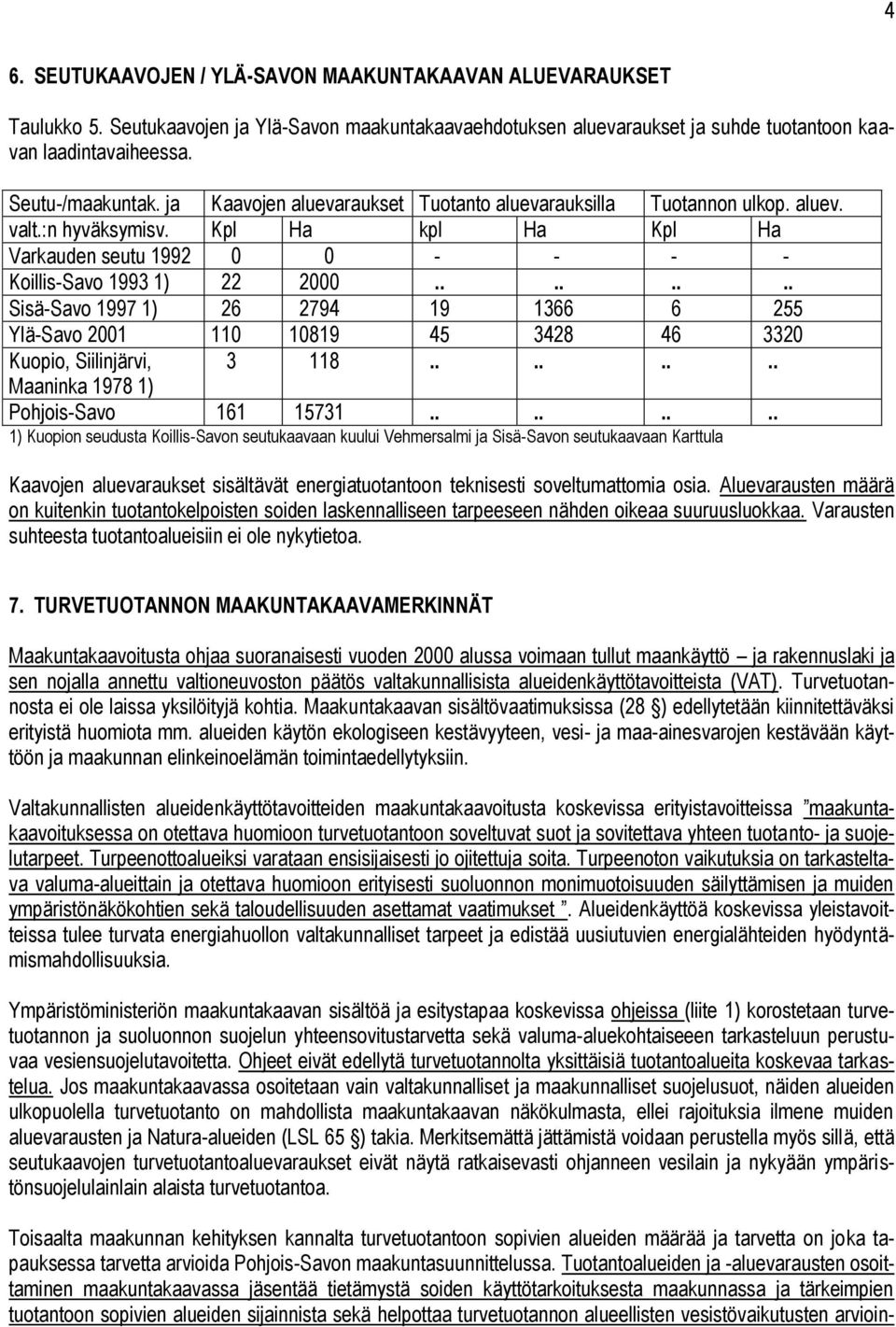 ....... Sisä-Savo 1997 1) 26 2794 19 1366 6 255 Ylä-Savo 2001 110 10819 45 3428 46 3320 Kuopio, Siilinjärvi, 3 118........ Maaninka 1978 1) Pohjois-Savo 161 15731.