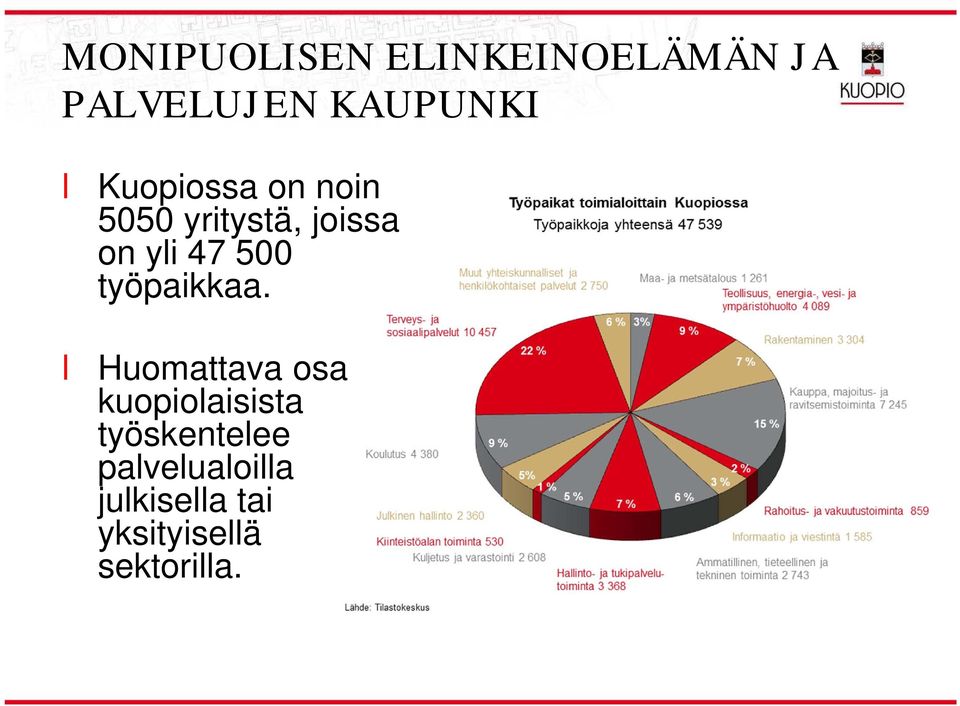 500 työpaikkaa.