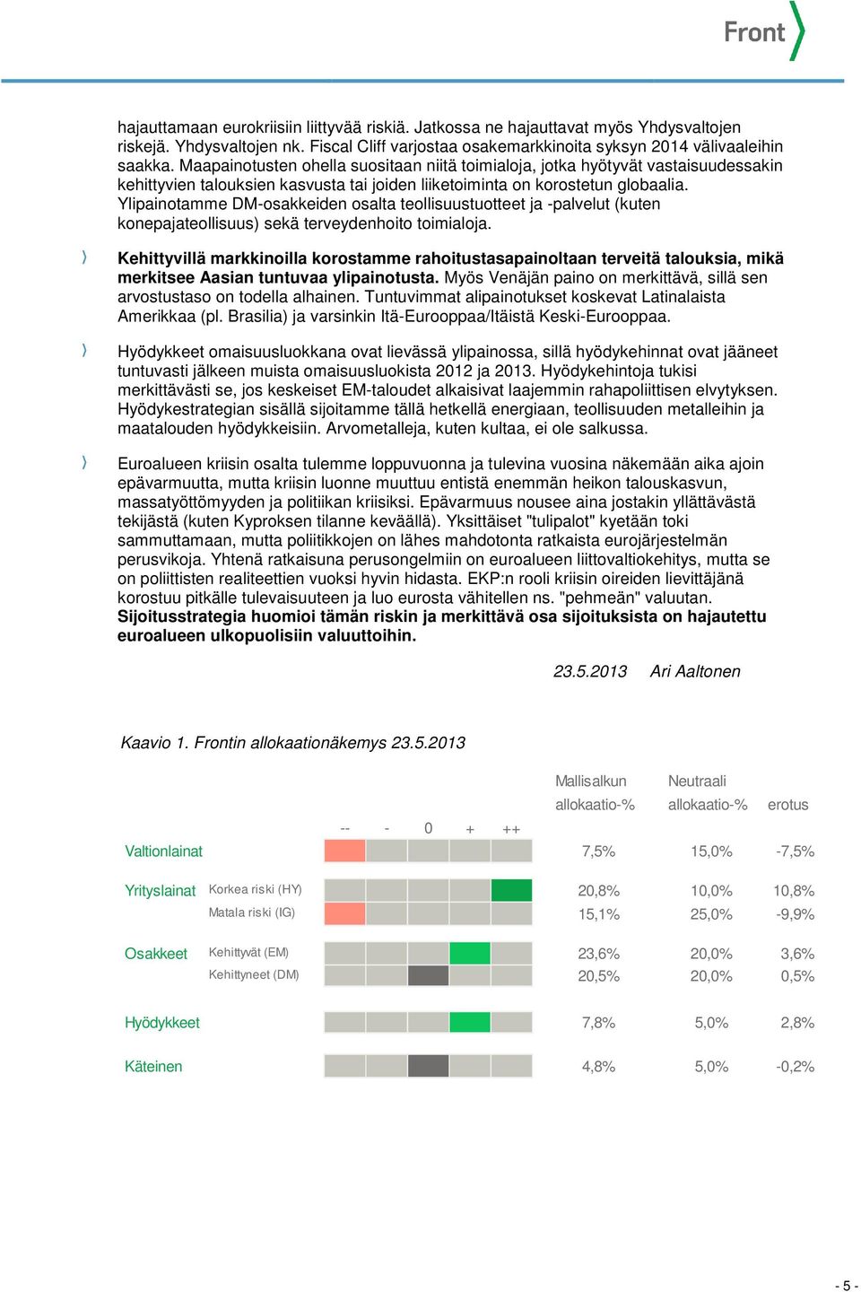 Ylipainotamme DM-osakkeiden osalta teollisuustuotteet ja -palvelut (kuten konepajateollisuus) sekä terveydenhoito toimialoja.