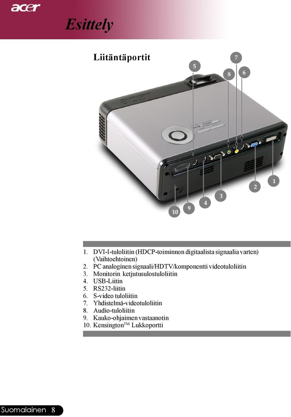 PC analoginen signaali/hdtv/komponentti videotuloliitin 3. Monitorin ketjutusulostuloliitin 4.