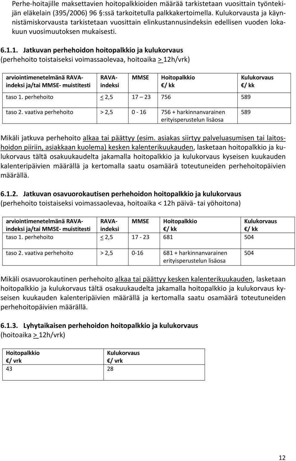 1. Jatkuvan perhehoidon hoitopalkkio ja kulukorvaus (perhehoito toistaiseksi voimassaolevaa, hoitoaika > 12h/vrk) arviointimenetelmänä RAVAindeksi ja/tai MMSE muistitesti RAVAindeksi MMSE