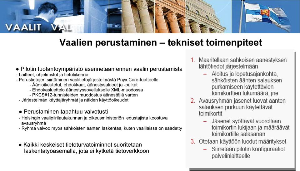 Core-tuotteelle - Äänioikeutetut, ehdokkaat, äänestysalueet ja -paikat - Ehdokasluettelo äänestyssovellukselle XML-muodossa - PKCS#12-tunnisteiden muodostus äänestäjiä varten -