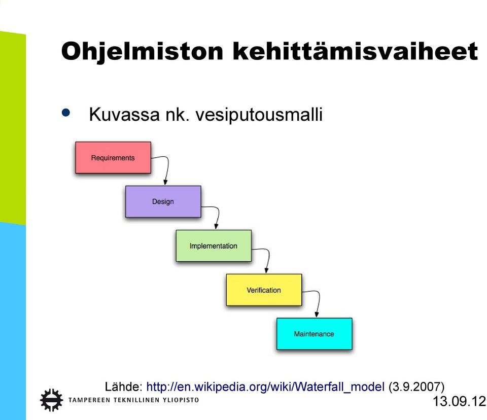 vesiputousmalli Lähde: