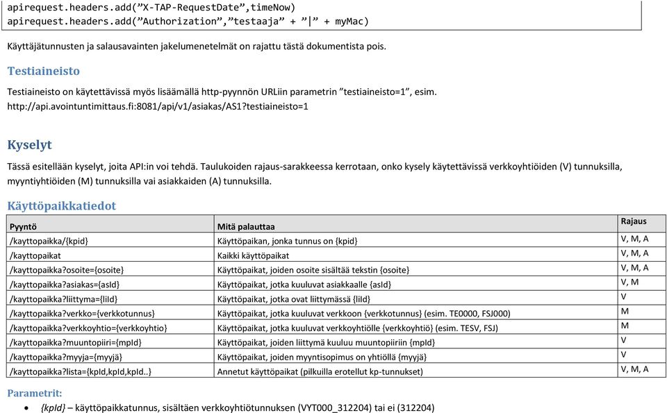 testiaineisto=1 Kyselyt Tässä esitellään kyselyt, joita API:in voi tehdä.