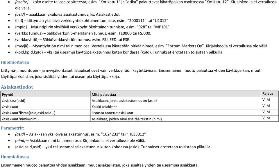 2000111 tai LI1012 {mpid} Muuntipiirin yksilöivä verkkoyhtiökohtainen tunniste, esim. 928 tai MP101 {verkkotunnus} Sähköverkon 6-merkkinen tunnus, esim. TE0000 tai FSJ000.