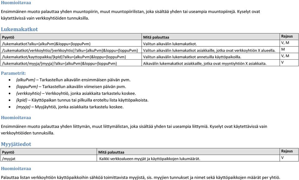 alku={alkuPvm}&loppu={loppuPvm} Valitun aikavälin lukemakatkot asiakkaille, jotka ovat verkkoyhtiön X alueella. M /lukemakatkot/kayttopaikka/{kpid}?