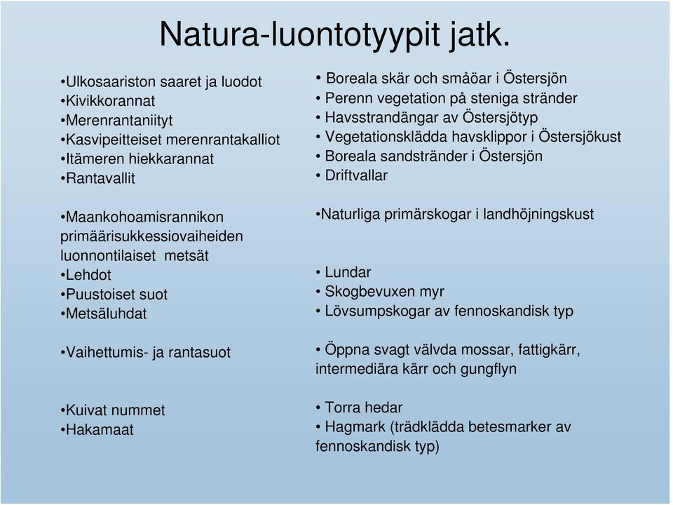 luonnontilaiset metsät Lehdot Puustoiset suot Metsäluhdat Vaihettumis- ja rantasuot Kuivat nummet Hakamaat Boreala skär och småöar i Östersjön Perenn vegetation på steniga stränder