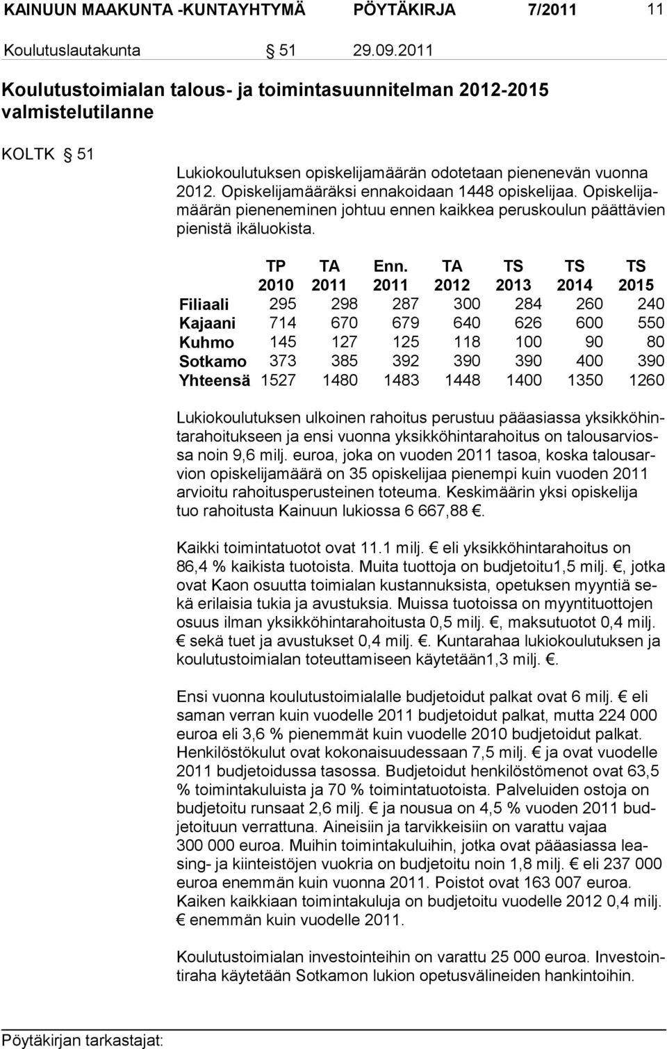 Opiskelijamääräksi ennakoidaan 1448 opiskelijaa. Opiskelijamäärän pieneneminen joh tuu ennen kaikkea perus koulun päättävien pienistä ikäluokista. TP 2010 TA 2011 Enn.