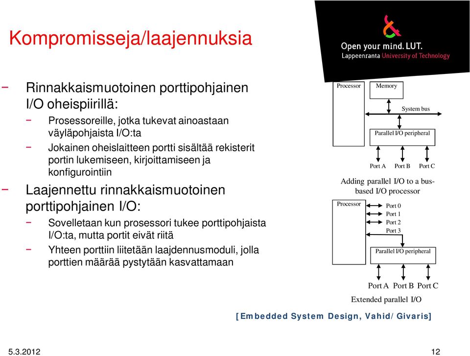 eivät riitä Yhteen porttiin liitetään laajdennusmoduli, jolla porttien määrää pystytään kasvattamaan Processor Memory Parallel I/O peripheral Port A System bus Port B Port C Adding