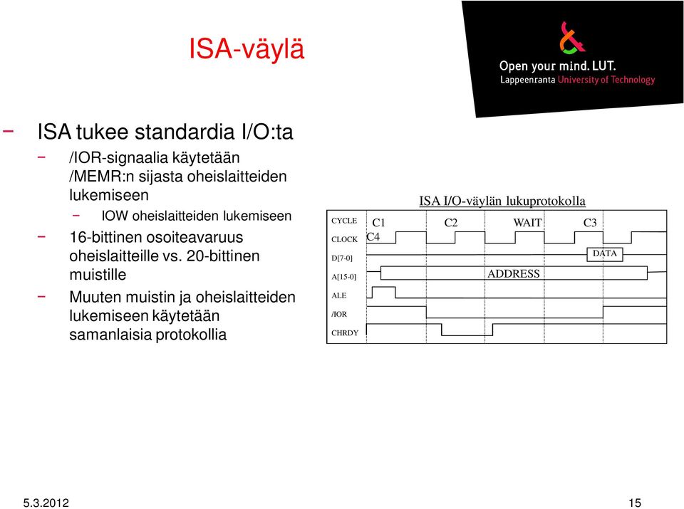 20-bittinen muistille CYCLE CLOCK D[7-0] A[15-0] ISA I/O-väylän lukuprotokolla C1 C2 WAIT C3 C4