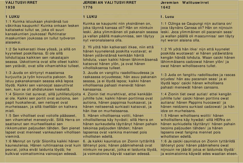 Hän on niinkuin joca täynäns Canssa oli? Hän on nijncuin kaltaiseksi tullut se, joka oli suuri leski. Joka ylimmäinen oli pakanain seassa leski.