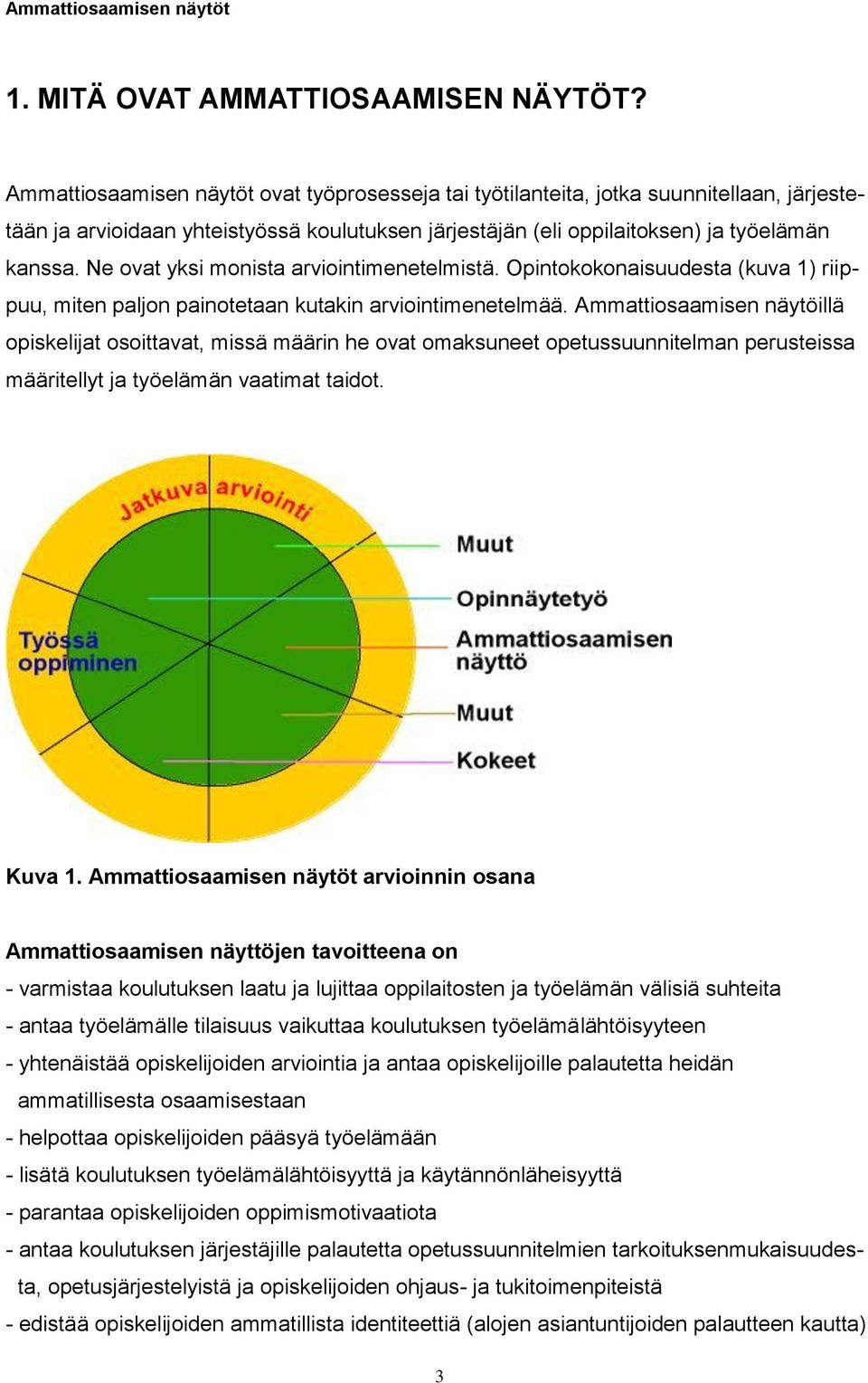 Ne ovat yksi monista arviointimenetelmistä. Opintokokonaisuudesta (kuva 1) riippuu, miten paljon painotetaan kutakin arviointimenetelmää.