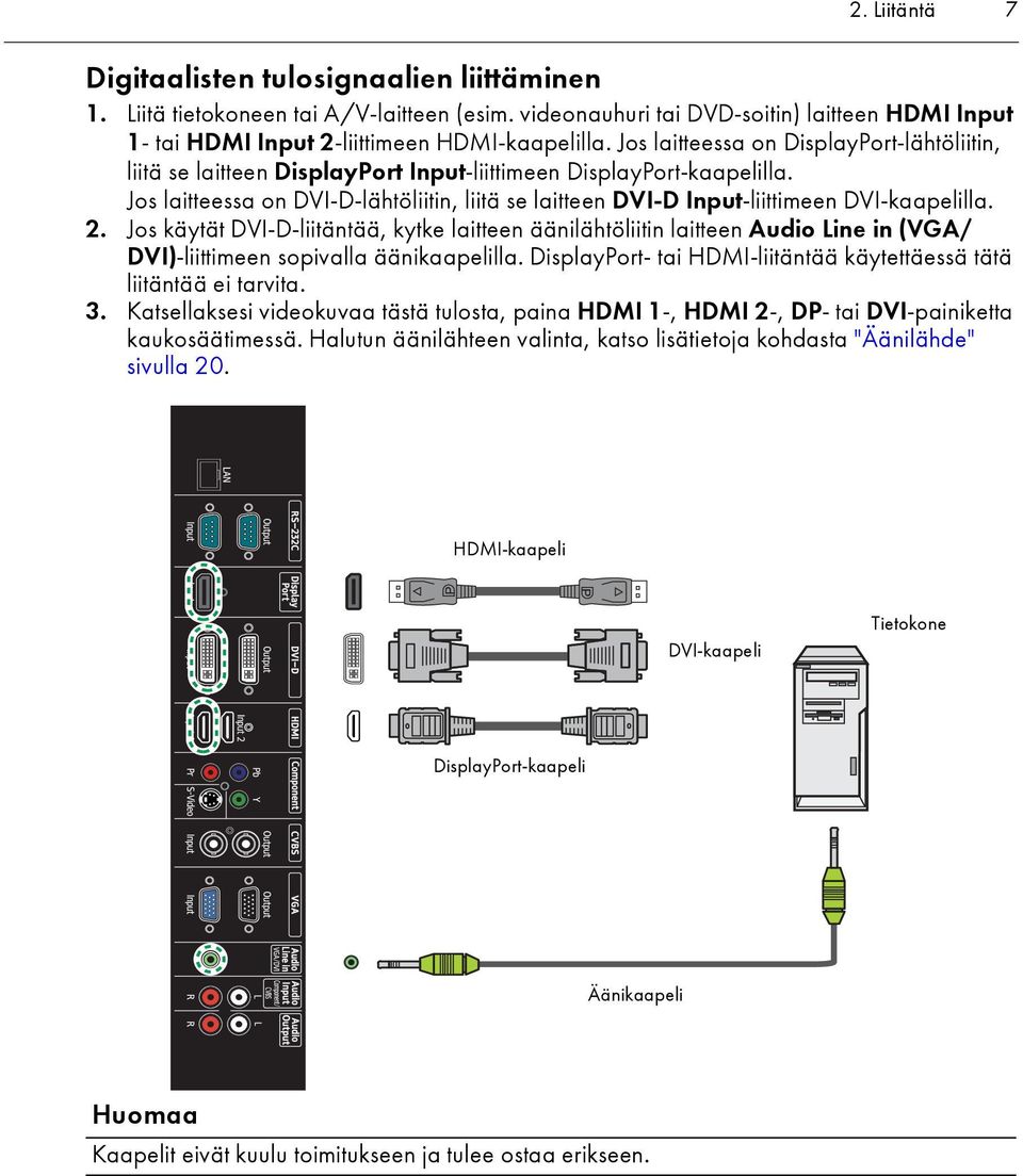 Jos laitteessa on DVI-D-lähtöliitin, liitä se laitteen DVI-D Input-liittimeen DVI-kaapelilla. 2.