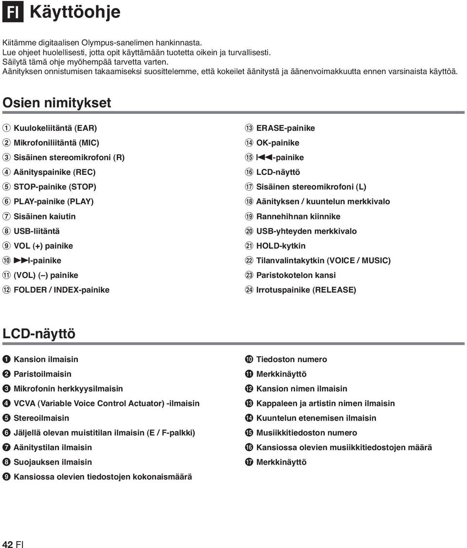Osien nimitykset 1 Kuulokeliitäntä (EAR) 2 Mikrofoniliitäntä (MIC) 3 Sisäinen stereomikrofoni (R) 4 Aänityspainike (REC) 5 STOP-painike (STOP) 6 PLAY-painike (PLAY) 7 Sisäinen kaiutin 8 USB-liitäntä