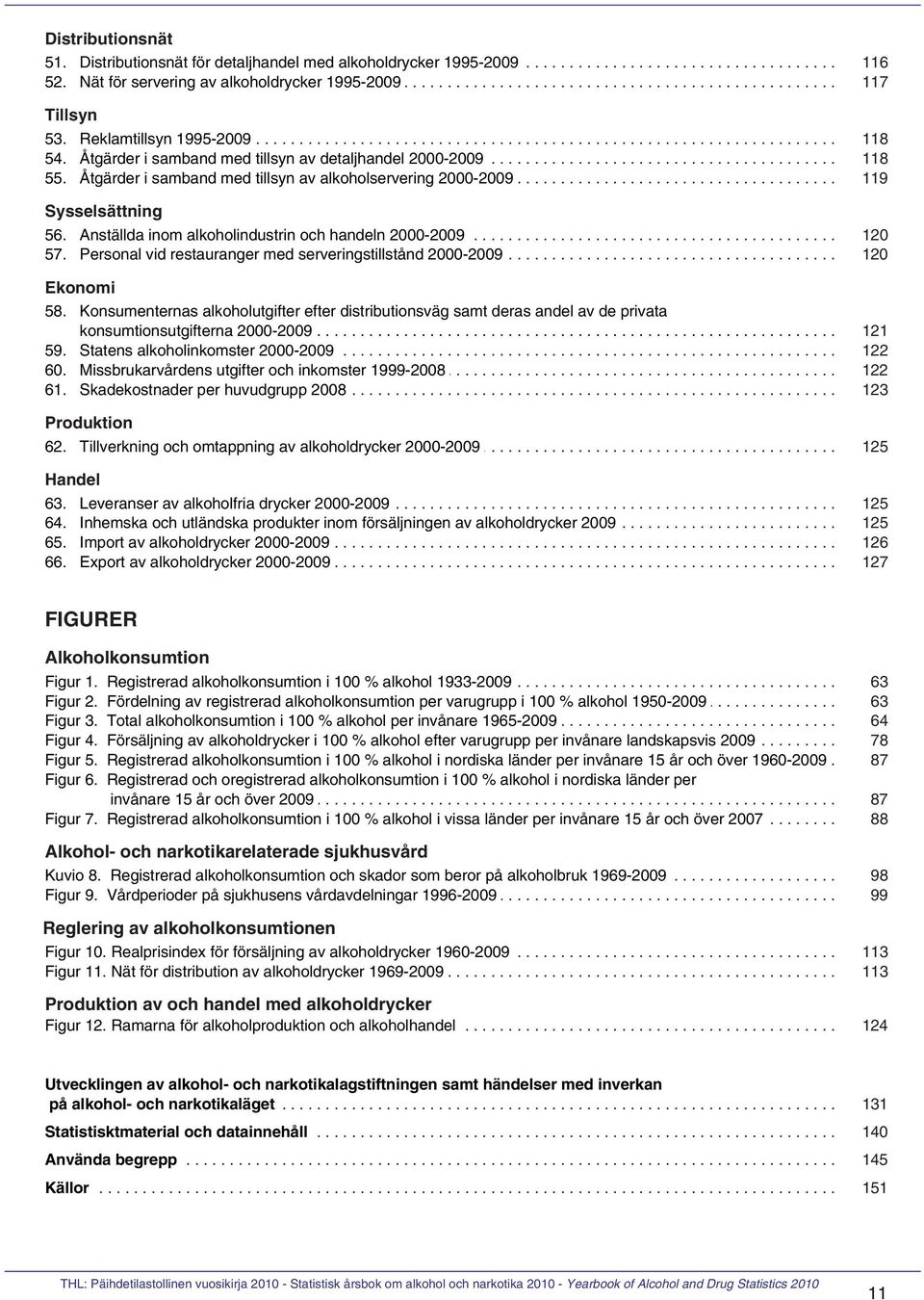 .... Åtgärder........ i. samband....... med.... tillsyn..... av... detaljhandel.......... 2000-2009................................................. 118 55..... Åtgärder........ i. samband....... med.... tillsyn..... av... alkoholservering.