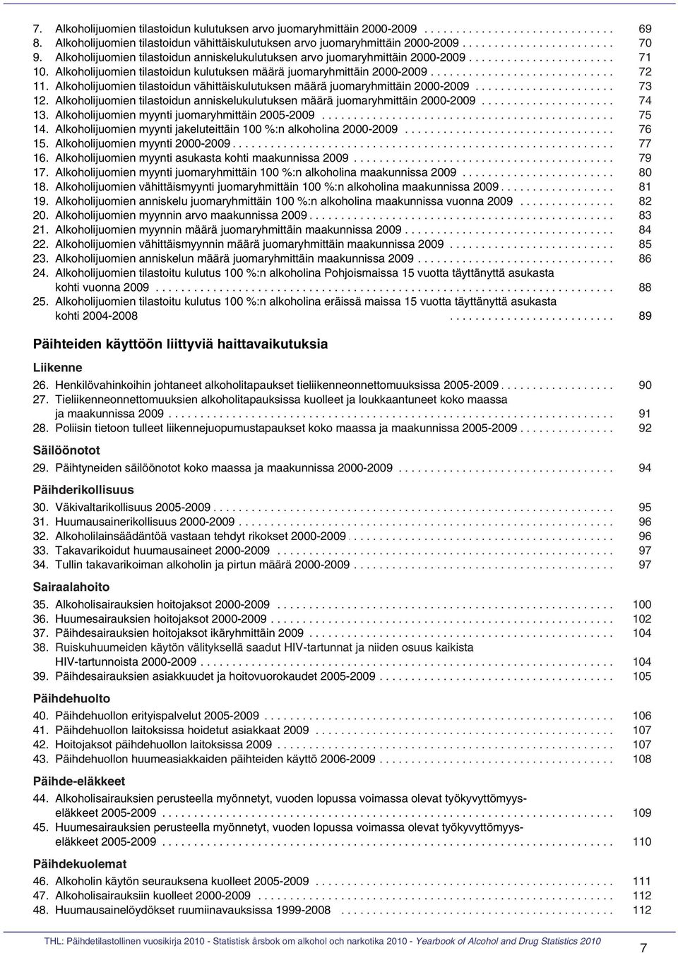 .... Alkoholijuomien............. tilastoidun........ kulutuksen.......... määrä..... juomaryhmittäin............. 2000-2009...................................... 72 11..... Alkoholijuomien............. tilastoidun........ vähittäiskulutuksen.