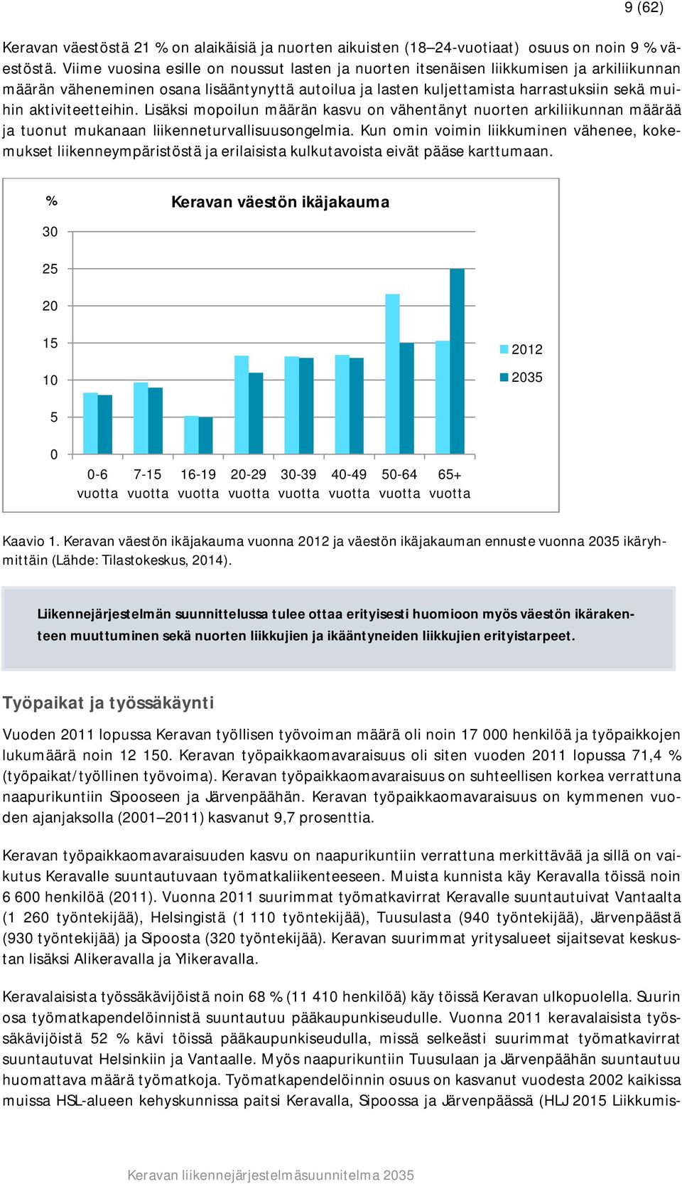 aktiviteetteihin. Lisäksi mopoilun määrän kasvu on vähentänyt nuorten arkiliikunnan määrää ja tuonut mukanaan liikenneturvallisuusongelmia.
