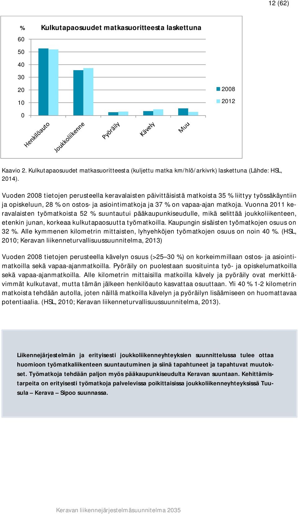Vuonna 2011 keravalaisten työmatkoista 52 % suuntautui pääkaupunkiseudulle, mikä selittää joukkoliikenteen, etenkin junan, korkeaa kulkutapaosuutta työmatkoilla.