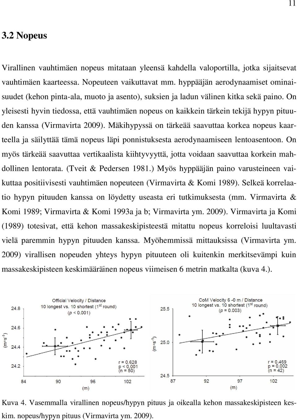 On yleisesti hyvin tiedossa, että vauhtimäen nopeus on kaikkein tärkein tekijä hypyn pituuden kanssa (Virmavirta 2009).