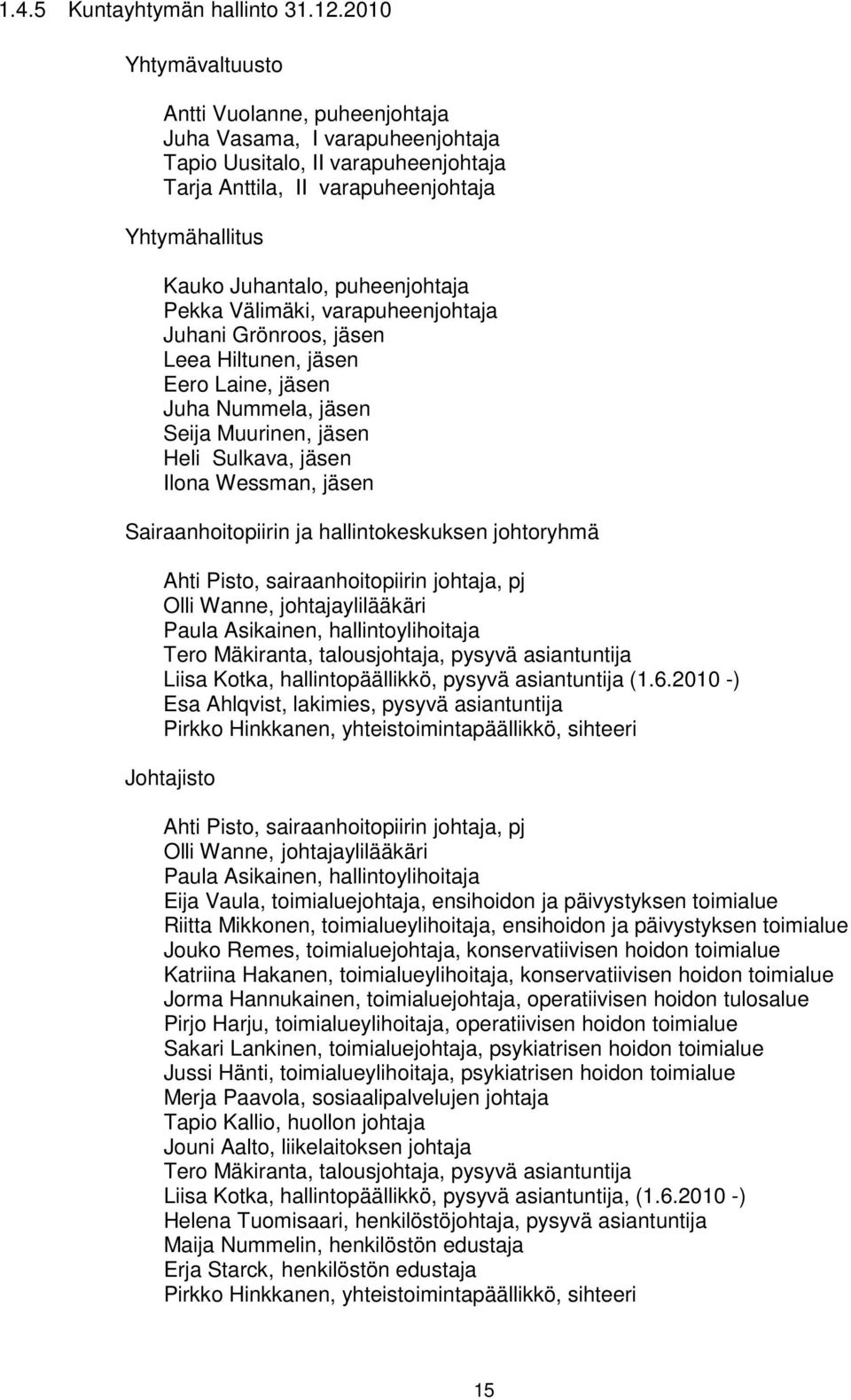 puheenjohtaja Pekka Välimäki, varapuheenjohtaja Juhani Grönroos, jäsen Leea Hiltunen, jäsen Eero Laine, jäsen Juha Nummela, jäsen Seija Muurinen, jäsen Heli Sulkava, jäsen Ilona Wessman, jäsen