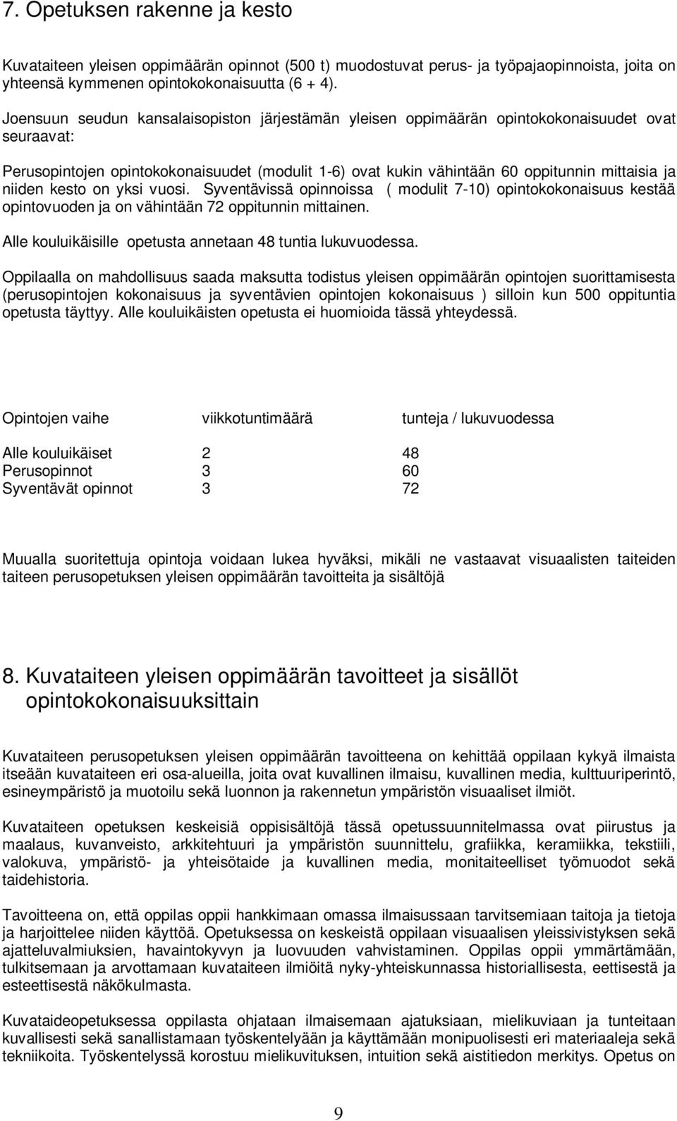 niiden kesto on yksi vuosi. Syventävissä opinnoissa ( modulit 7-10) opintokokonaisuus kestää opintovuoden ja on vähintään 72 oppitunnin mittainen.