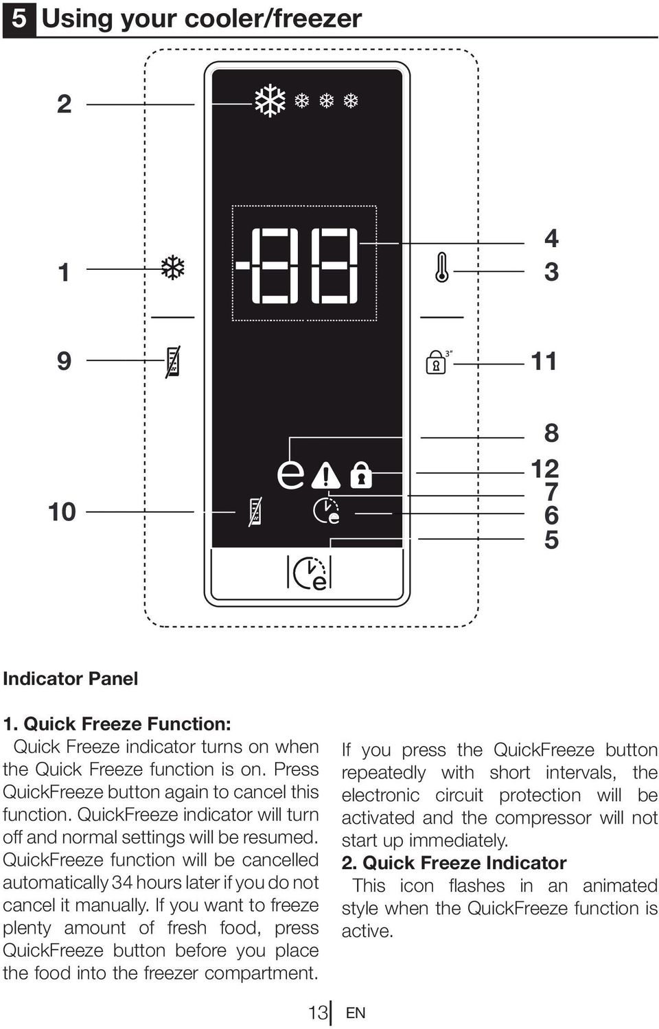 QuickFreeze function will be cancelled automatically 34 hours later if you do not cancel it manually.