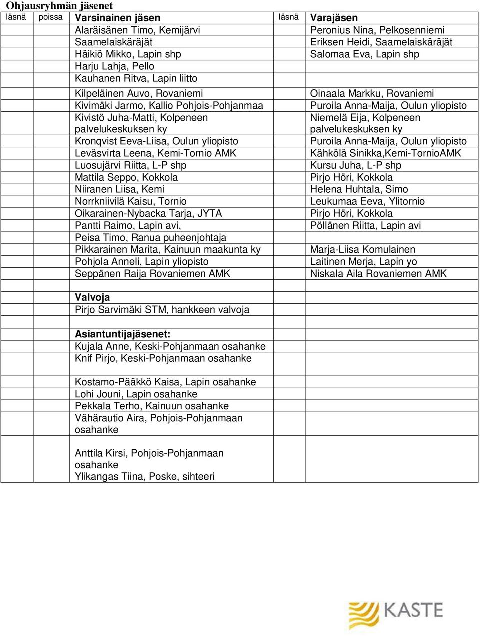 Eeva-Liisa, Oulun yliopisto Leväsvirta Leena, Kemi-Tornio AMK Luosujärvi Riitta, L-P shp Mattila Seppo, Kokkola Niiranen Liisa, Kemi Norrkniivilä Kaisu, Tornio Oikarainen-Nybacka Tarja, JYTA Pantti