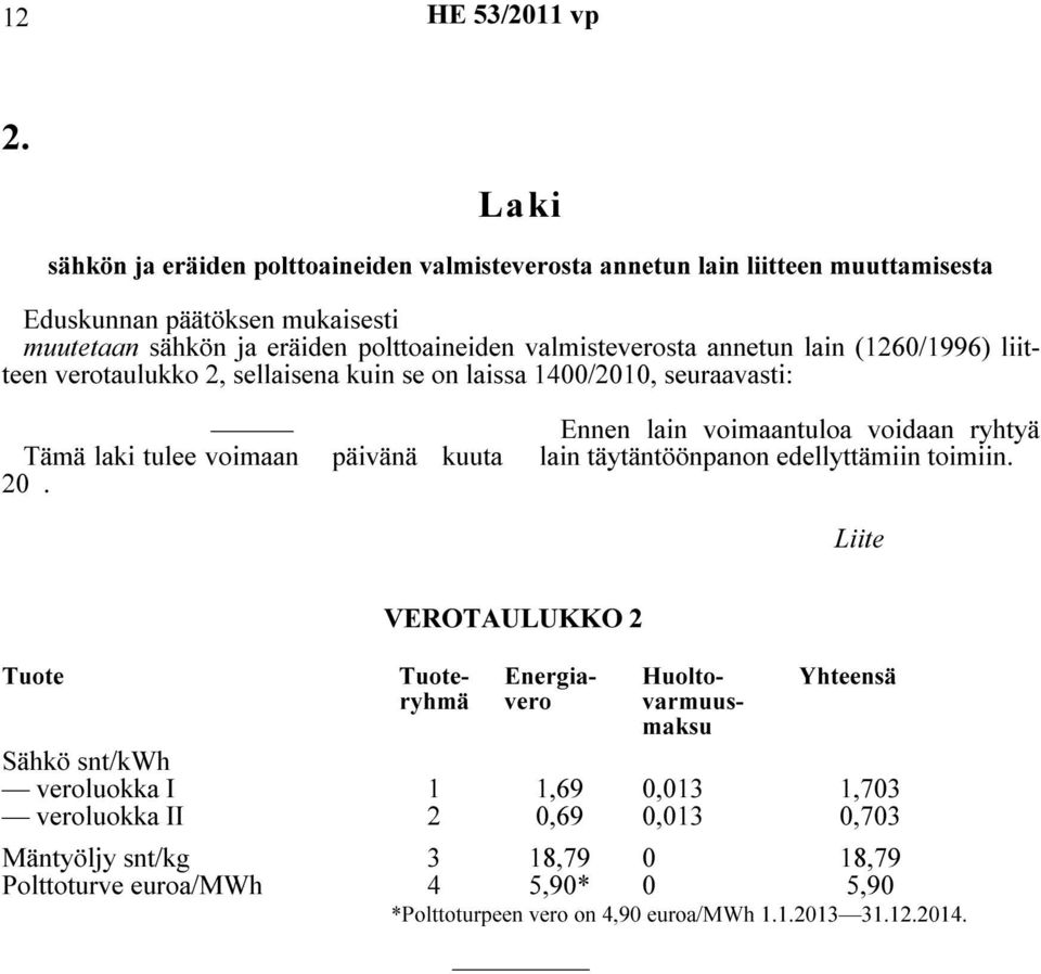 valmisteverosta annetun lain (1260/1996) liitteen verotaulukko 2, sellaisena kuin se on laissa 1400/2010, seuraavasti: Tämä laki tulee voimaan 20.