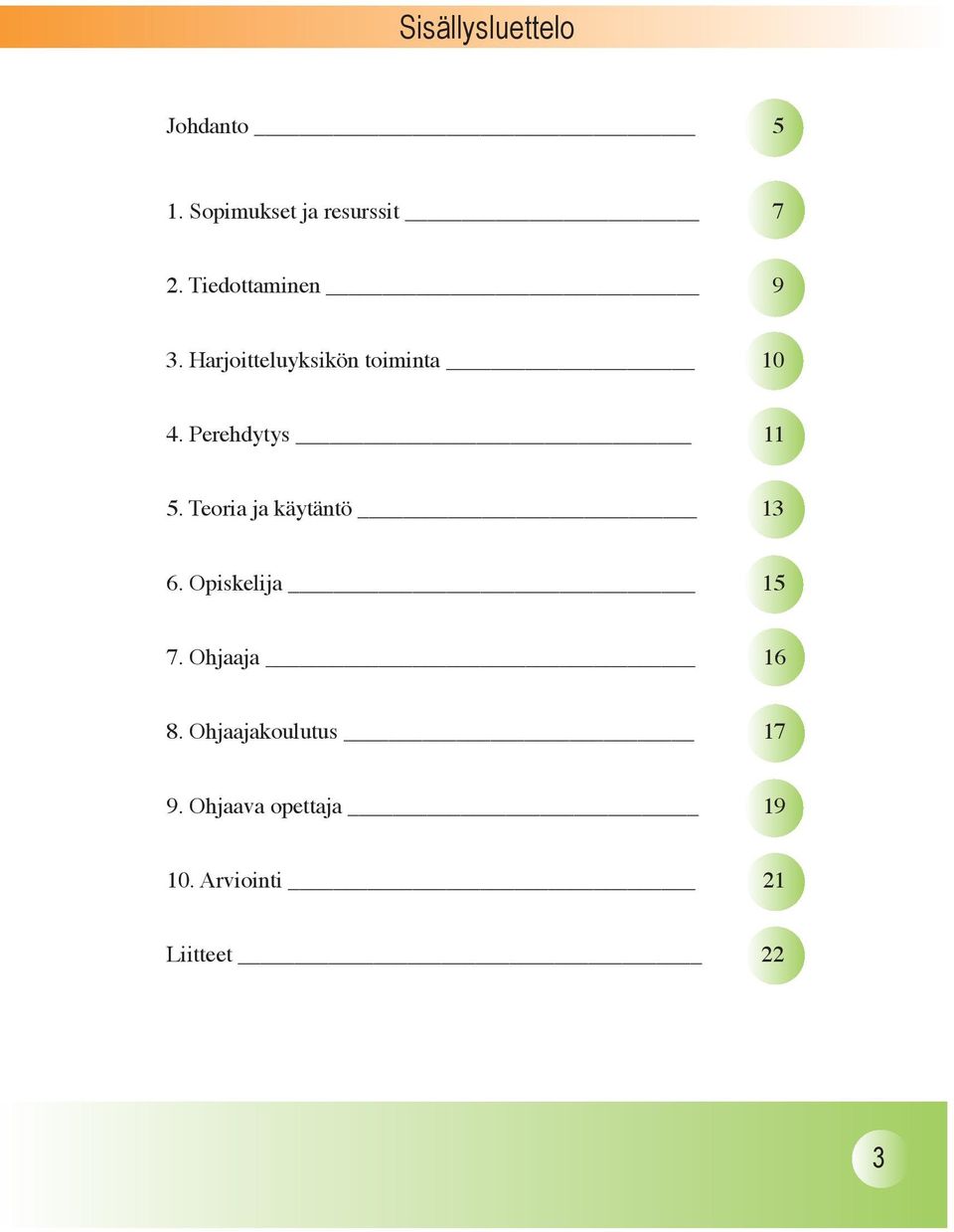 Perehdytys 11 5. Teoria ja käytäntö 13 6. Opiskelija 15 7.