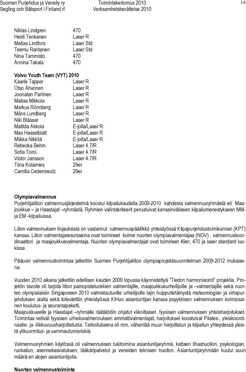 Nikkilä E-jolla/Laser R Rebecka Behm Laser 4.7/R Sofia Toroi Laser 4.7/R Victor Jansson Laser 4.