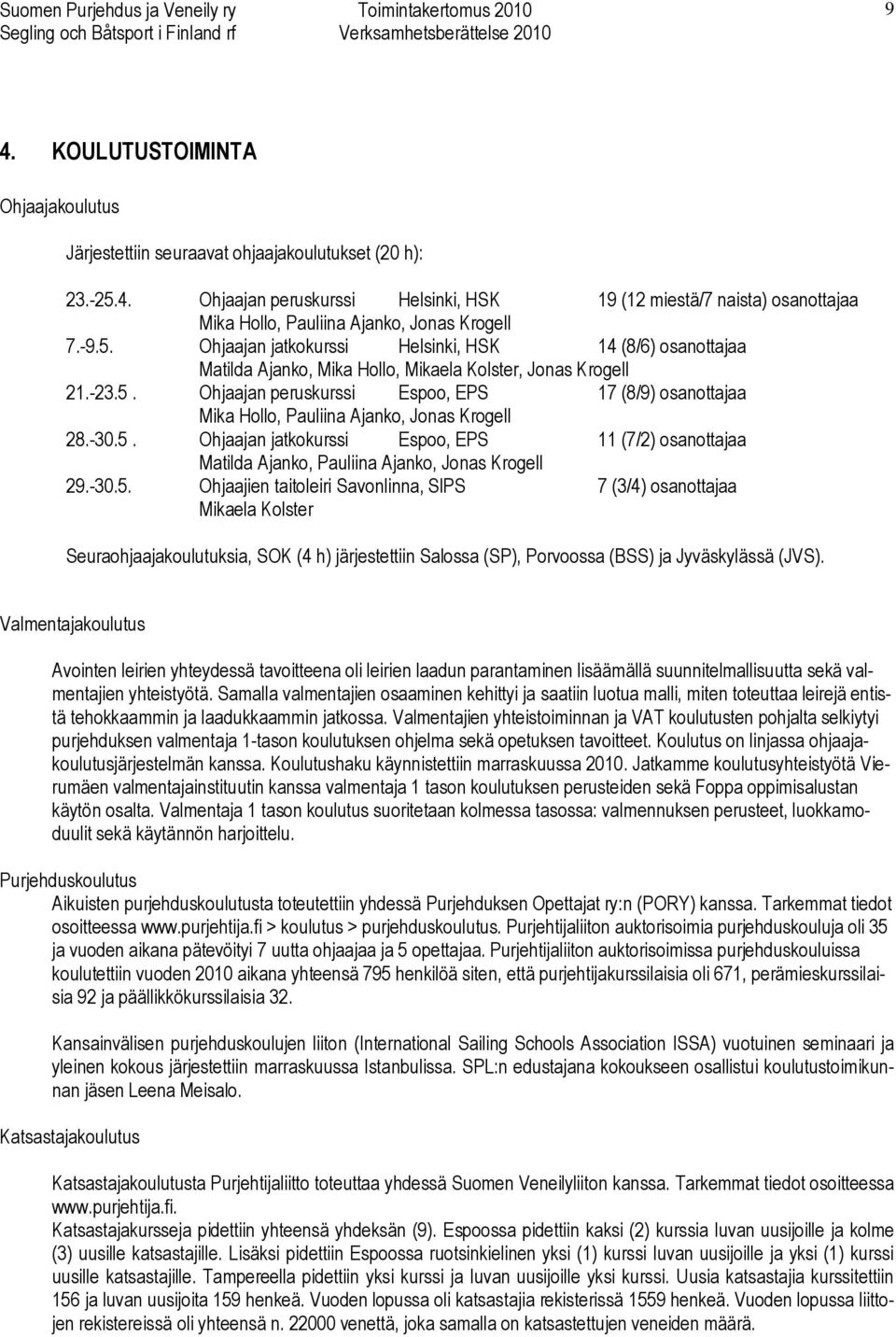 -30.5. Ohjaajan jatkokurssi Espoo, EPS 11 (7/2) osanottajaa Matilda Ajanko, Pauliina Ajanko, Jonas Krogell 29.-30.5. Ohjaajien taitoleiri Savonlinna, SlPS 7 (3/4) osanottajaa Mikaela Kolster Seuraohjaajakoulutuksia, SOK (4 h) järjestettiin Salossa (SP), Porvoossa (BSS) ja Jyväskylässä (JVS).