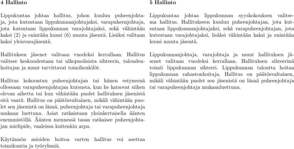 Hallitus valitsee keskuudestaan tai ulkopuolisista sihteerin, taloudenhoitajan ja muut tarvittavat toimihenkilöt.