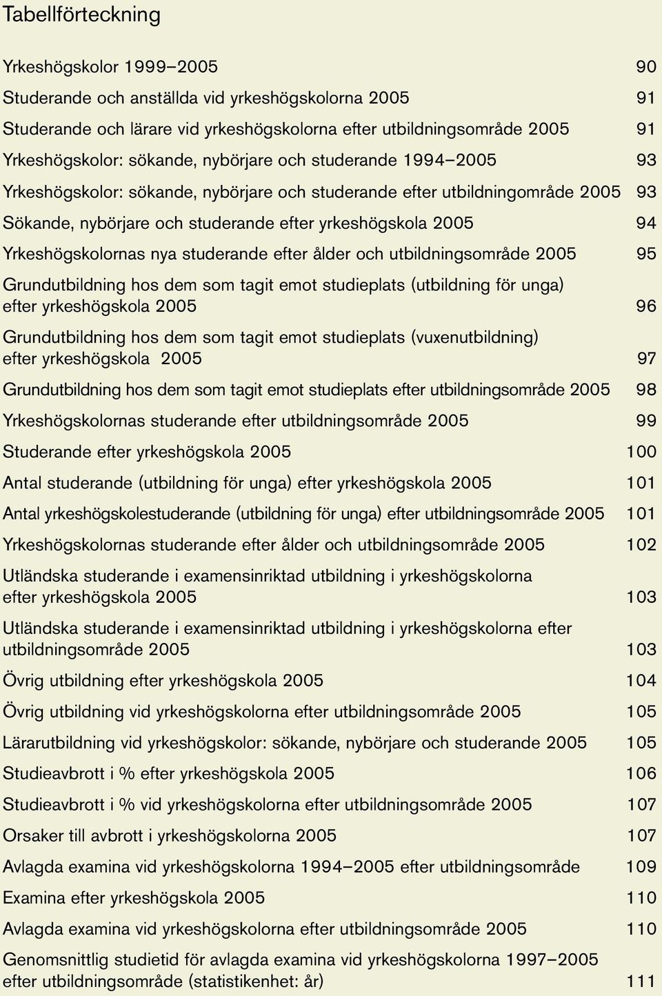 nya studerande efter ålder och utbildningsområde 2005 95 Grundutbildning hos dem som tagit emot studieplats (utbildning för unga) efter yrkeshögskola 2005 96 Grundutbildning hos dem som tagit emot