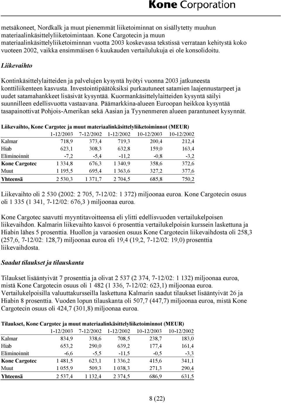 Liikevaihto Kontinkäsittelylaitteiden ja palvelujen kysyntä hyötyi vuonna 2003 jatkuneesta konttiliikenteen kasvusta.