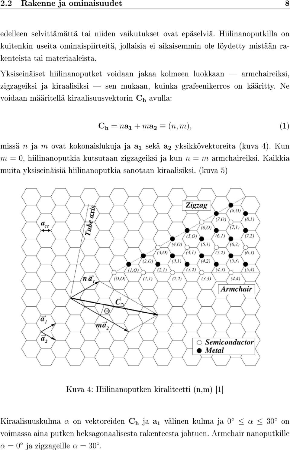 Yksiseinäiset hiilinanoputket voidaan jakaa kolmeen luokkaan armchaireiksi, zigzageiksi ja kiraalisiksi sen mukaan, kuinka grafeenikerros on kääritty.