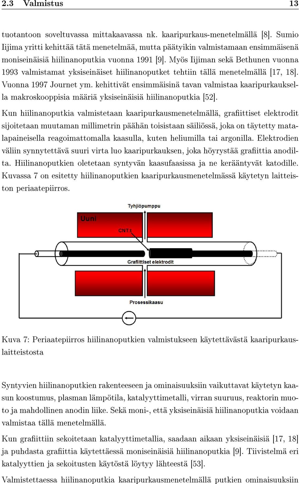 Myös Iijiman sekä Bethunen vuonna 1993 valmistamat yksiseinäiset hiilinanoputket tehtiin tällä menetelmällä [17, 18]. Vuonna 1997 Journet ym.