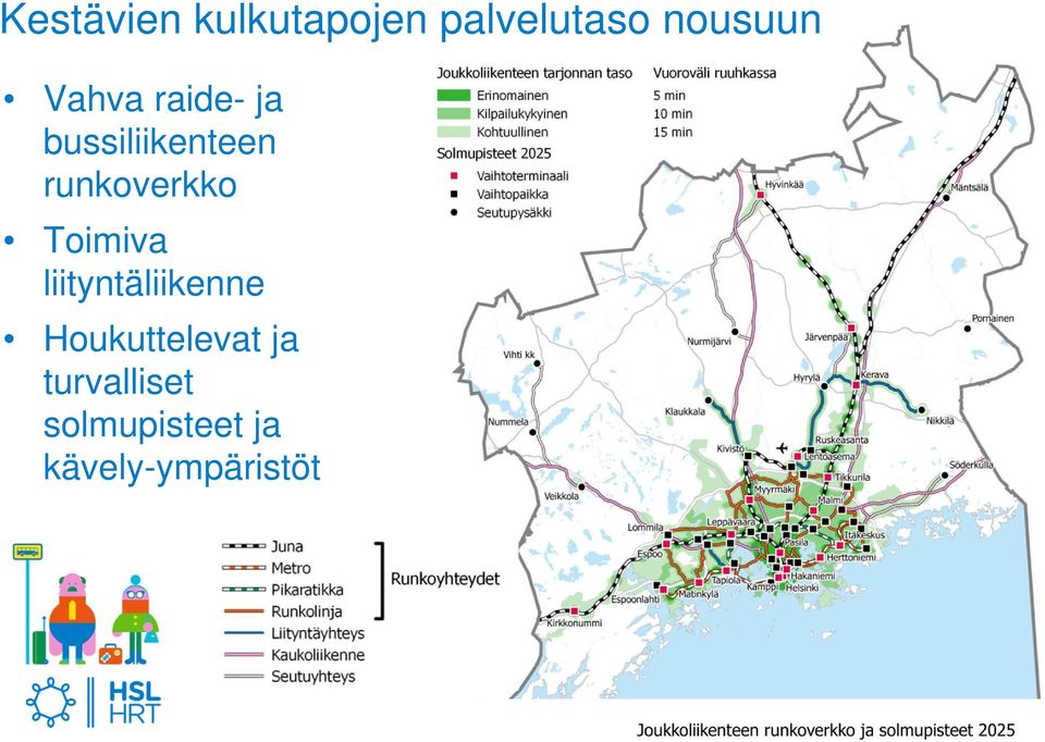 Toimiva liityntäliikenne Houkuttelevat ja