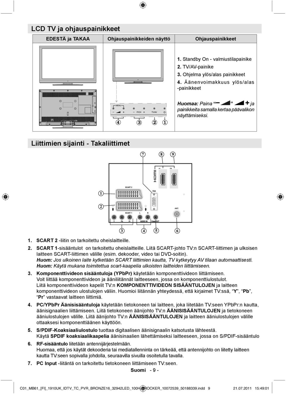 -liitin on tarkoitettu oheislaitteille. 2. SCART 1-sisääntulot on tarkoitettu oheislaitteille. Liitä SCART-johto TV:n SCART-liittimen ja ulkoisen laitteen SCART-liittimen välille (esim.