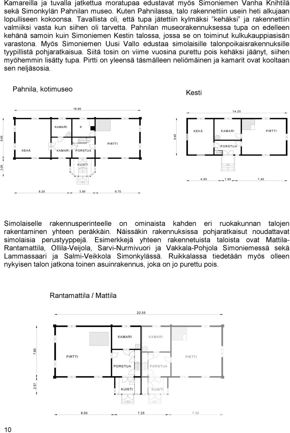 Pahnilan museorakennuksessa tupa on edelleen kehänä samoin kuin Simoniemen Kestin talossa, jossa se on toiminut kulkukauppiasisän varastona.