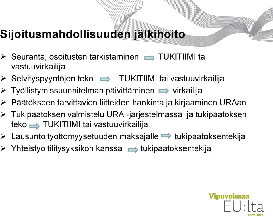 liitteiden hankinta ja kirjaaminen URAan Tukipäätöksen valmistelu URA -järjestelmässä ja tukipäätöksen teko TUKITIIMI