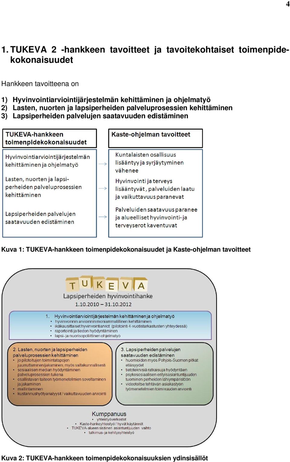 palveluprosessien kehittäminen 3) Lapsiperheiden palvelujen saatavuuden edistäminen Kuva 1: