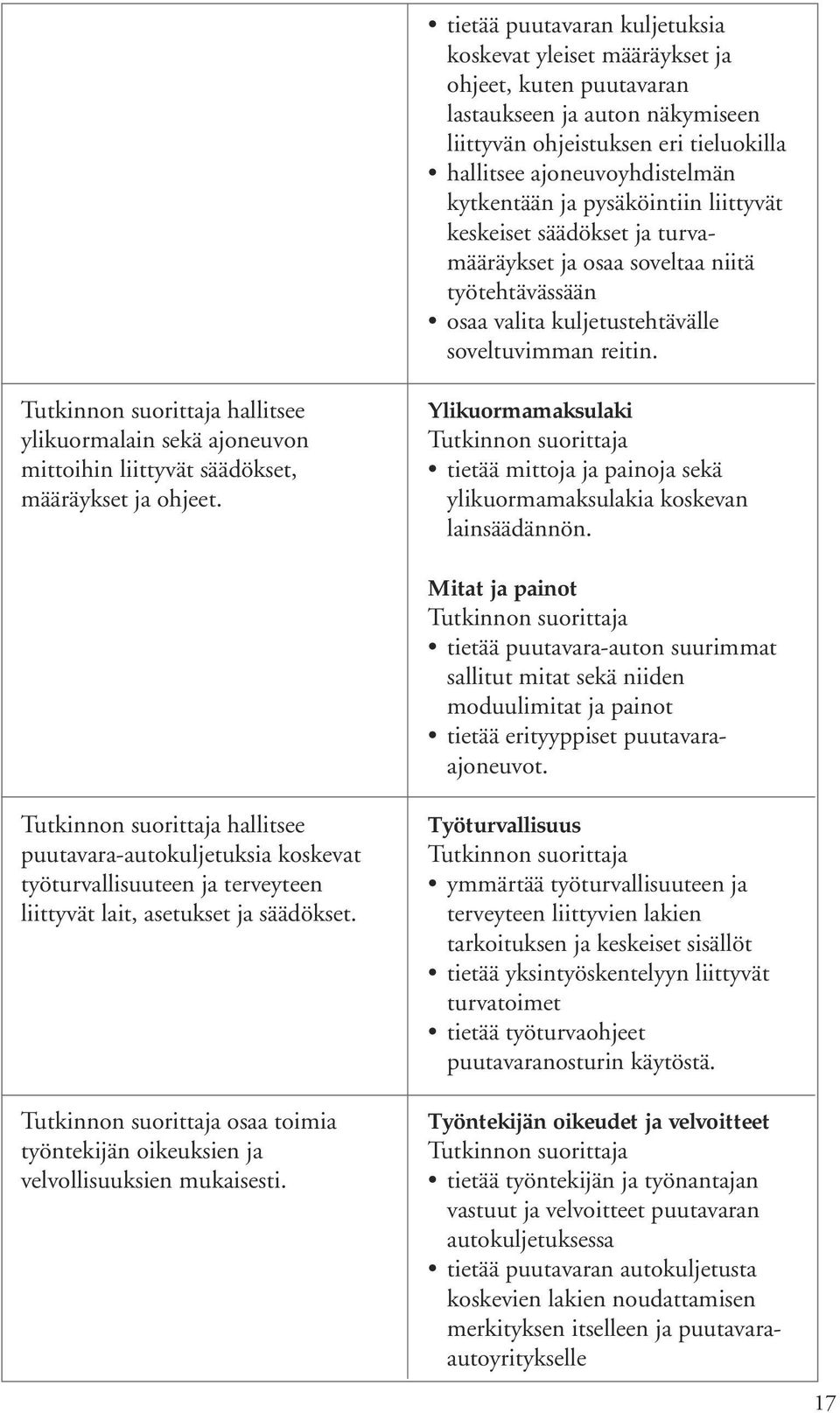 hallitsee ylikuormalain sekä ajoneuvon mittoihin liittyvät säädökset, määräykset ja ohjeet. Ylikuormamaksulaki tietää mittoja ja painoja sekä ylikuormamaksulakia koskevan lainsäädännön.