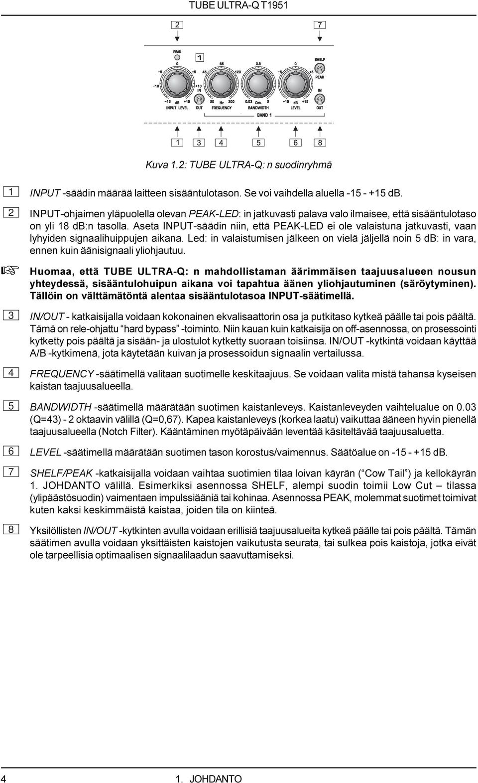 Aseta INPUT-säädin niin, että PEAK-LED ei ole valaistuna jatkuvasti, vaan lyhyiden signaalihuippujen aikana.