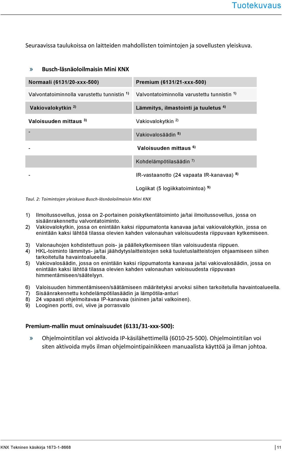 Lämmitys, ilmastointi ja tuuletus 4) Valoisuuden mittaus 3) Vakiovalokytkin 2) - Vakiovalosäädin 5) - Valoisuuden mittaus 6) Kohdelämpötilasäädin 7) - IR-vastaanotto (24 vapaata IR-kanavaa) 8)