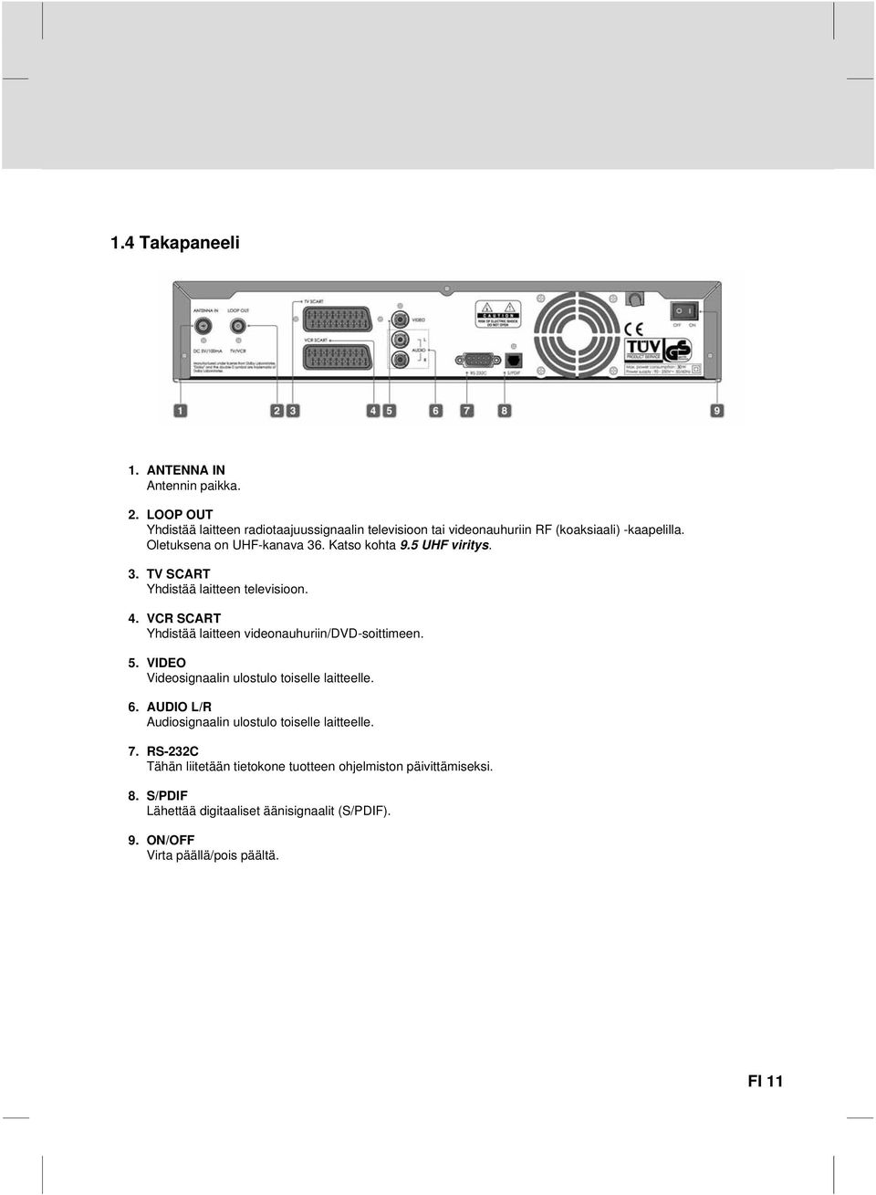 5 UHF viritys. 3. TV SCART Yhdistää laitteen televisioon. 4. VCR SCART Yhdistää laitteen videonauhuriin/dvd-soittimeen. 5.