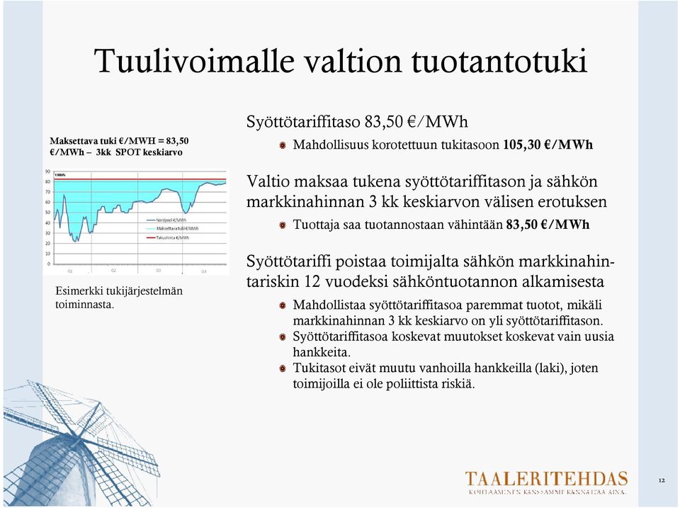 Syöttötariffi poistaa toimijalta sähkön markkinahintariskin 12 vuodeksi sähköntuotannon alkamisesta Mahdollistaa syöttötariffitasoa paremmat tuotot, mikäli markkinahinnan 3 kk