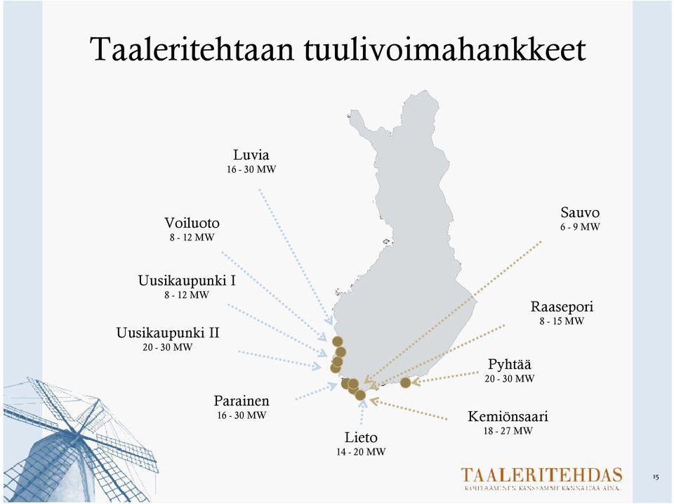 Uusikaupunki II 20-30 MW Parainen 16-30 MW Lieto 14-20