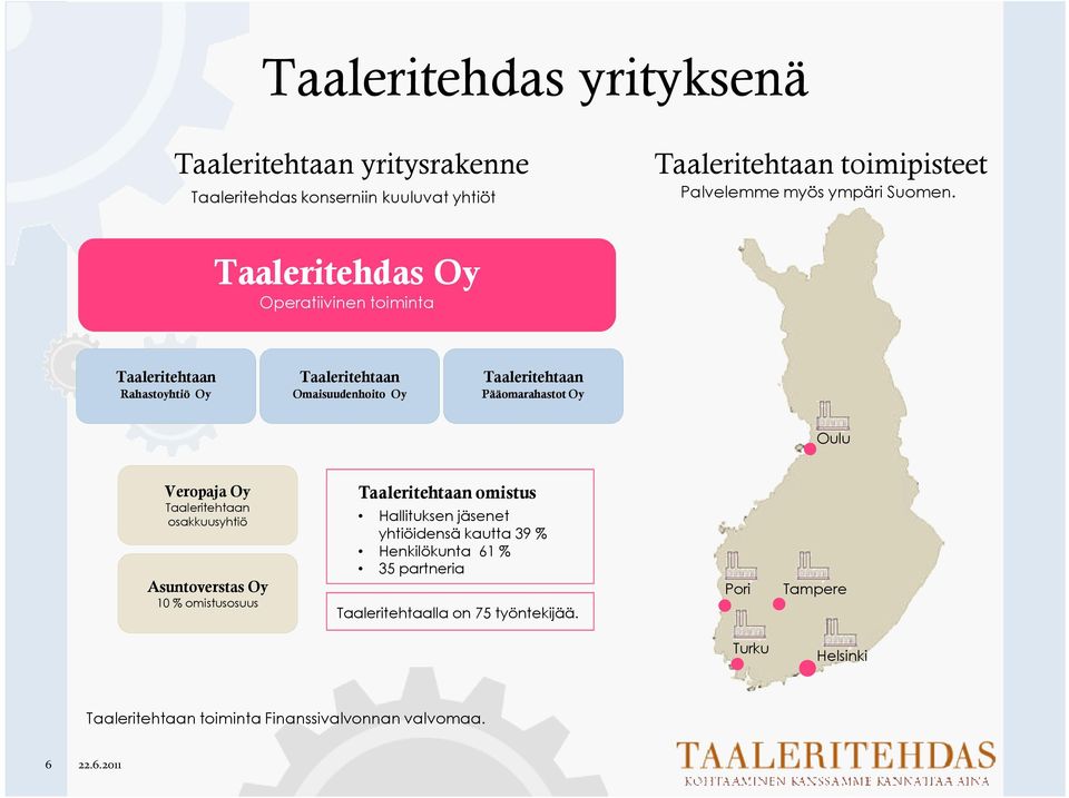 Taaleritehdas Oy Operatiivinen toiminta Taaleritehtaan Rahastoyhtiö Oy Taaleritehtaan Omaisuudenhoito Oy Taaleritehtaan Pääomarahastot Oy Oulu