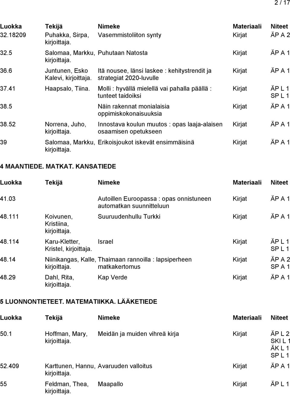 Molli : hyvällä mielellä vai pahalla päällä : tunteet taidoiksi 38.5 Näin rakennat monialaisia oppimiskokonaisuuksia 38.52 Norrena, Juho, 39 Salomaa, Markku, 4 MAANTIEDE. MATKAT.