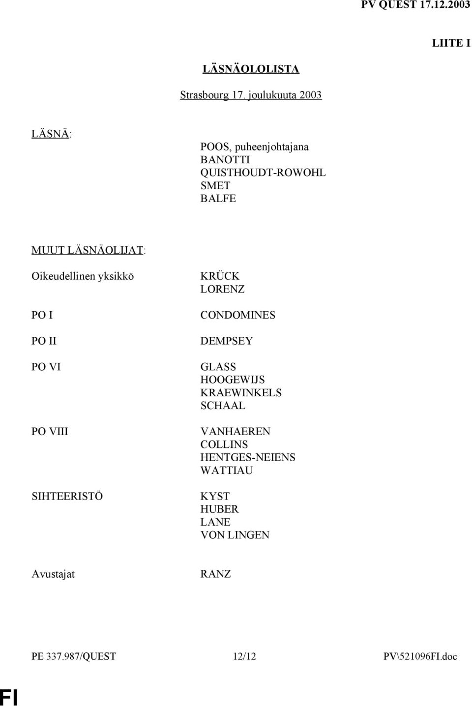 LÄSNÄOLIJAT: Oikeudellinen yksikkö PO I PO II PO VI PO VIII SIHTEERISTÖ KRÜCK LORENZ CONDOMINES